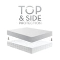 Load image into Gallery viewer, 5-Sided Mattress Protector
