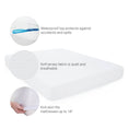 Load image into Gallery viewer, Waterproof Jersey Mattress Protector
