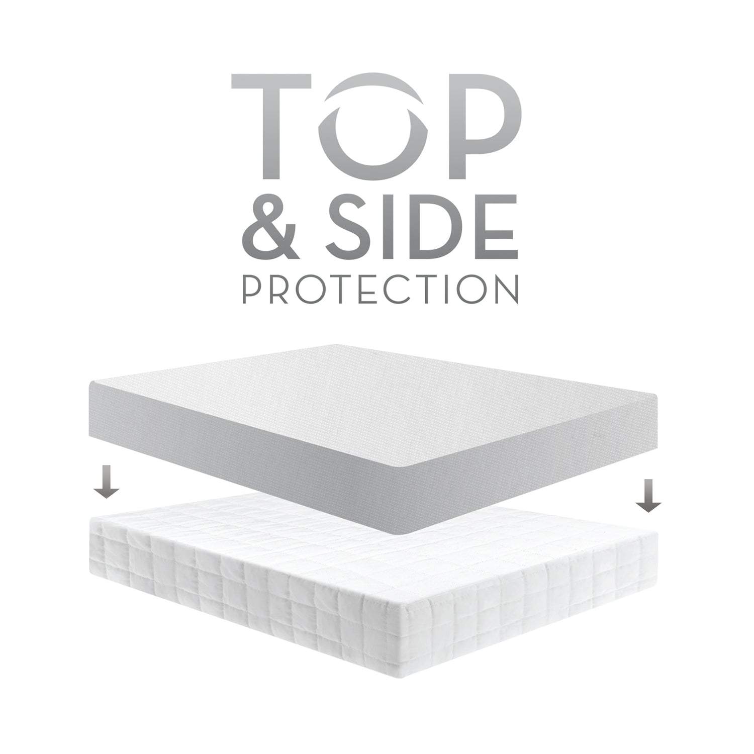 5-Sided OmniPhase Mattress Protector – Christeli