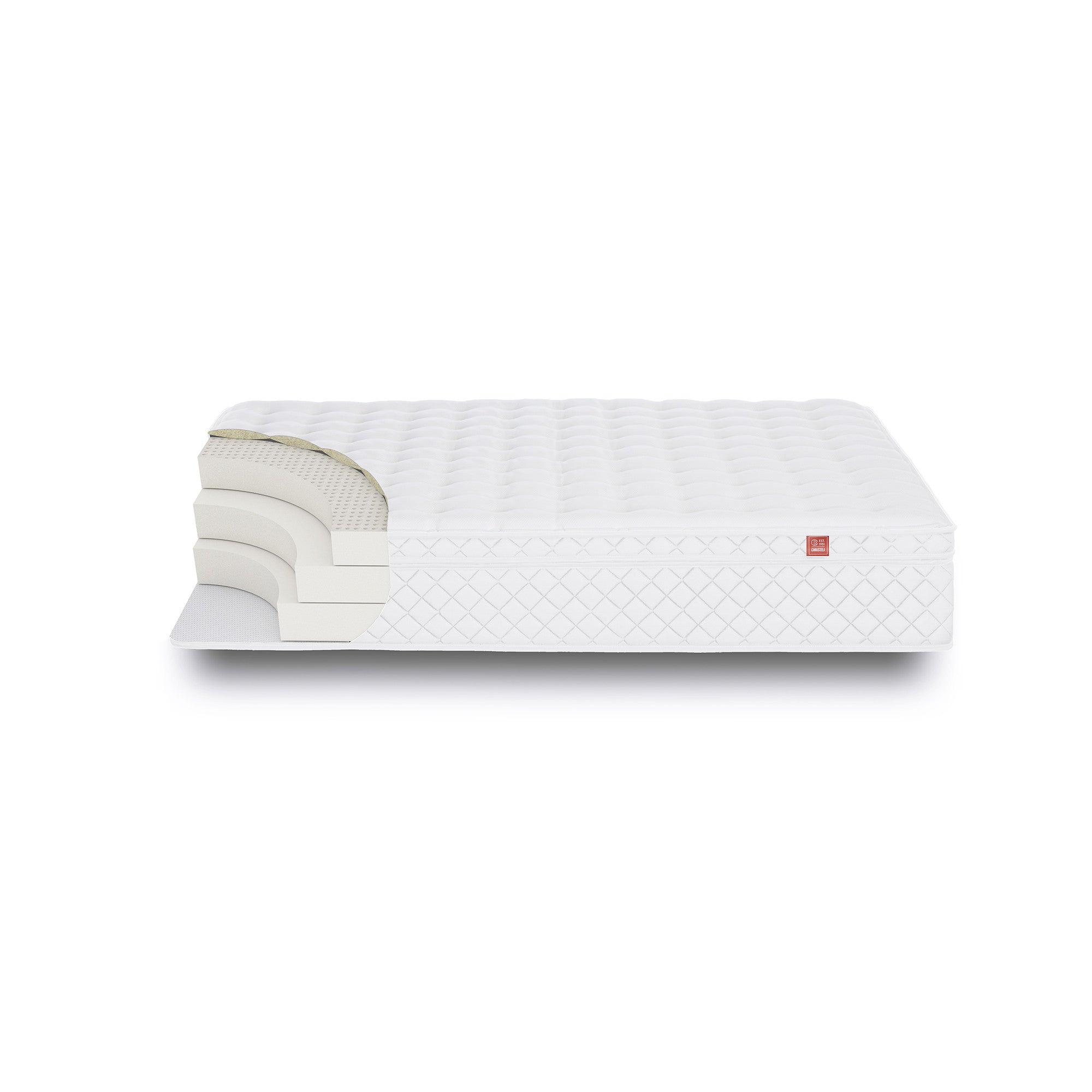 The Christeli Classic Mattress